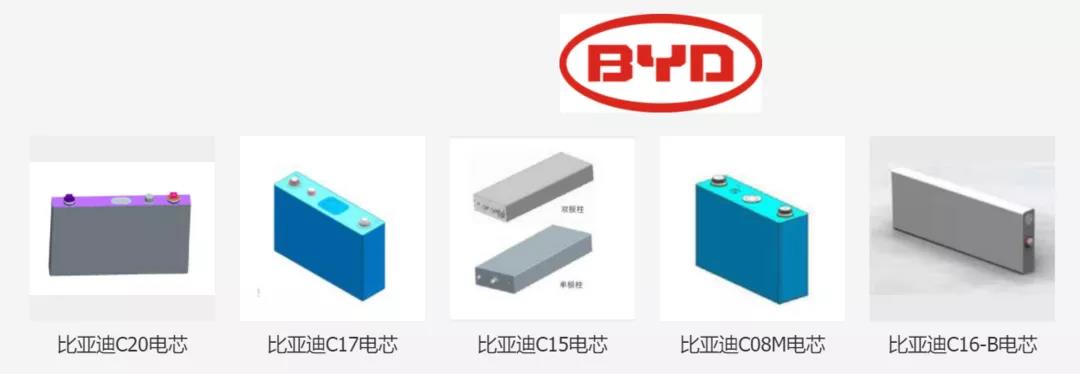 比亞迪動(dòng)力電池到底會(huì)不會(huì)漲價(jià)？