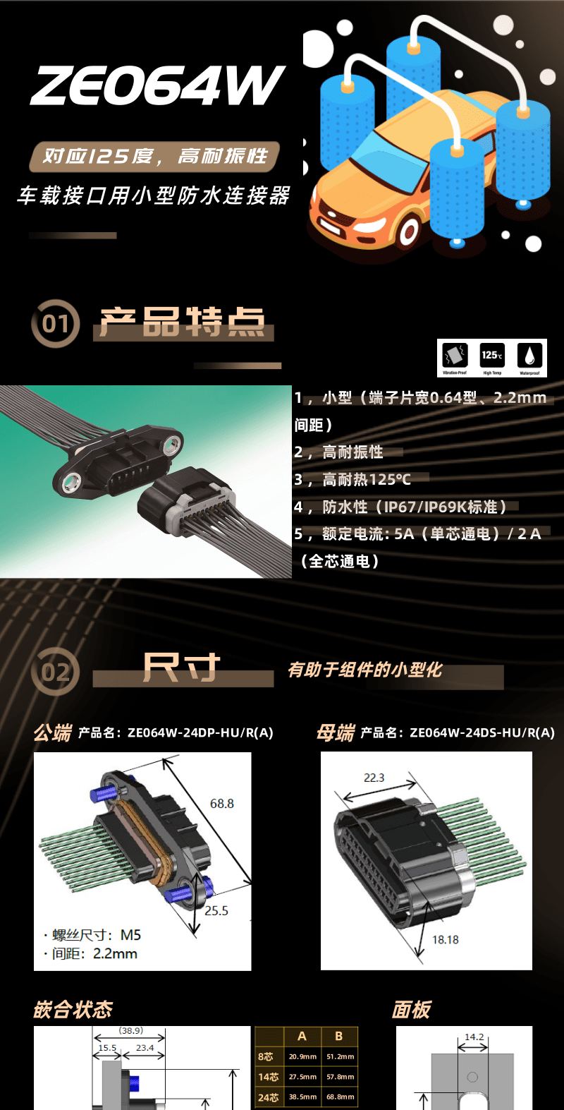 【產(chǎn)品推薦】車規(guī)級(jí)高耐振，耐熱125度小型防水連接器-ZE064W