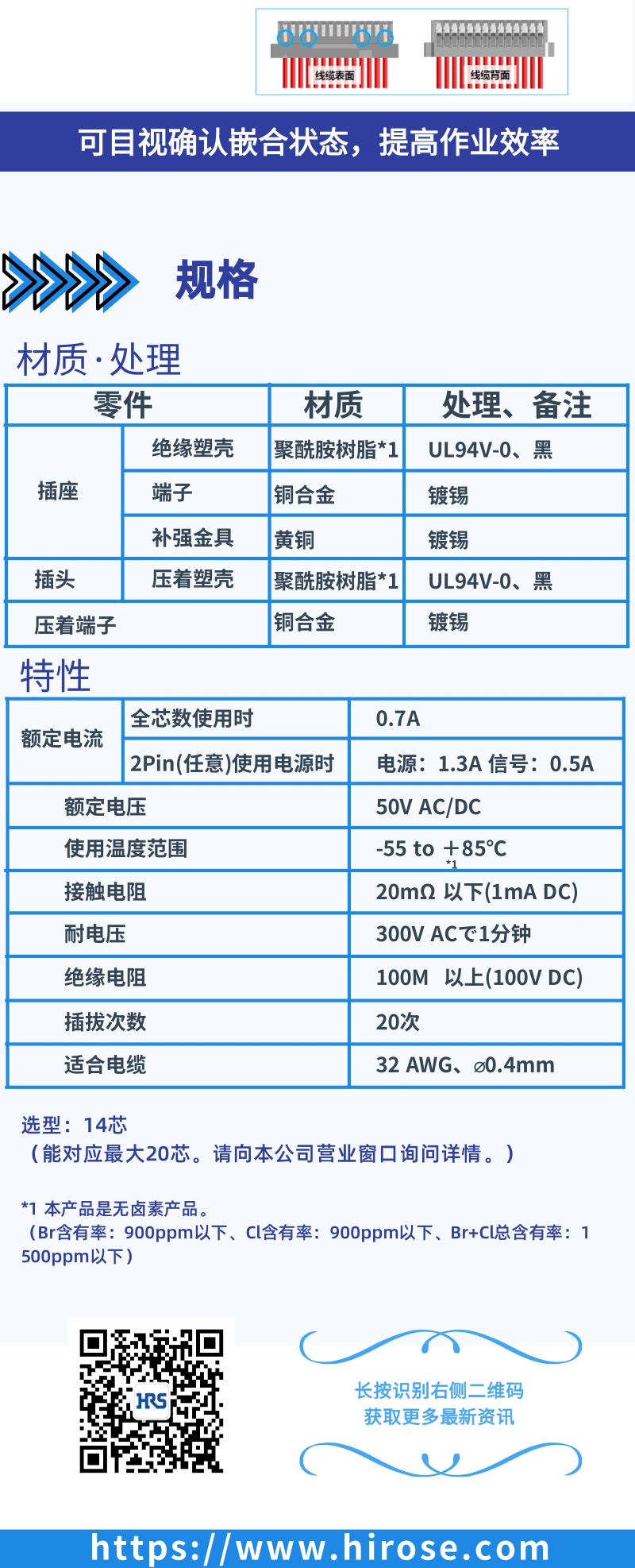 【產(chǎn)品推薦】Signal Bee 0.6mm間距，小型，牢固，板對線連接器-DF53系列