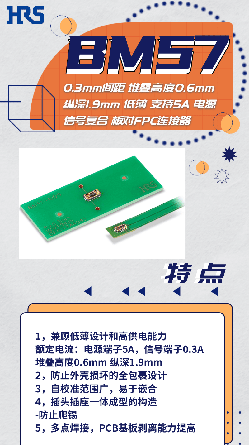 【產(chǎn)品推薦】超低薄，支持高達(dá)5A的電源信號復(fù)合板對FPC連接器-BM57系列