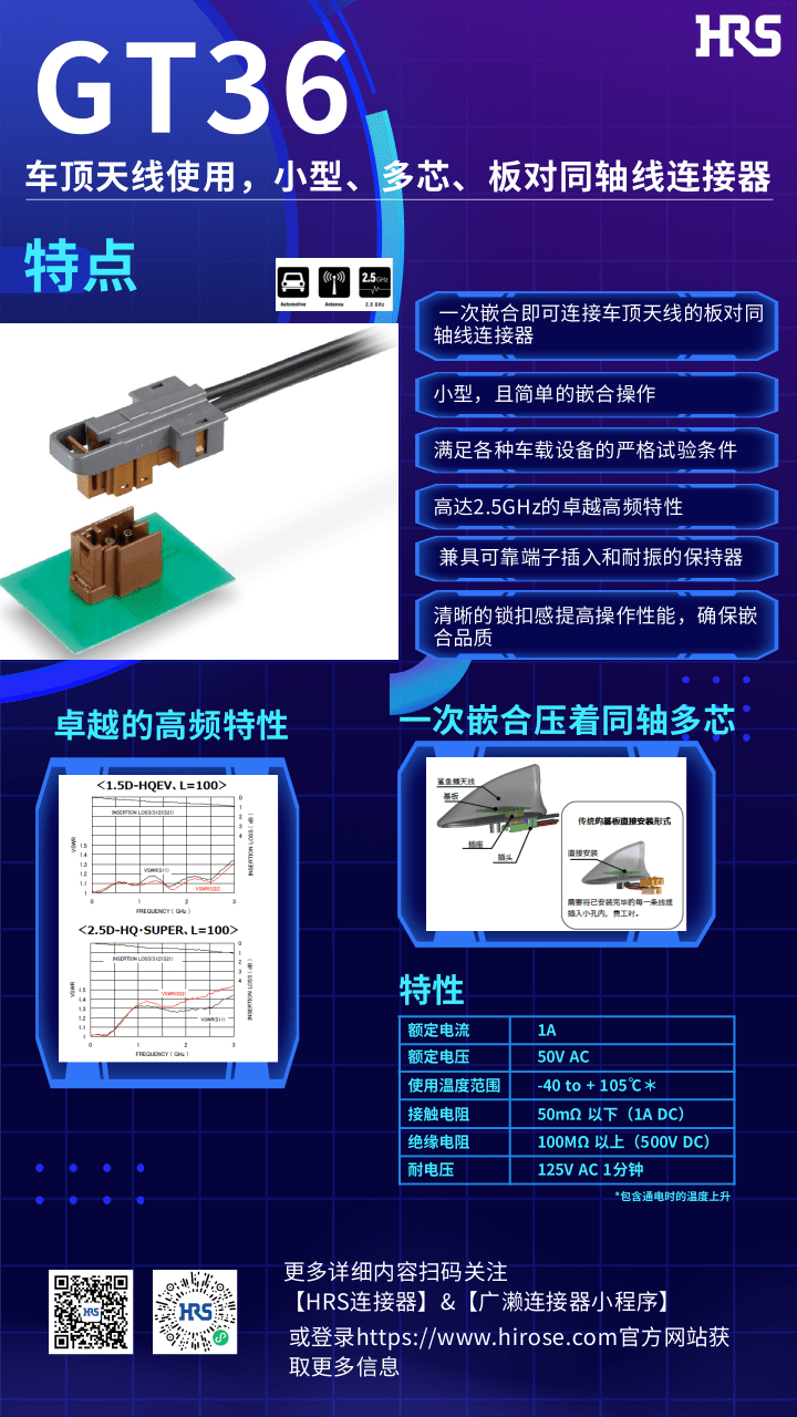 【產(chǎn)品推薦】車頂天線使用，小型，多芯，板對同軸線連接器-GT36系列