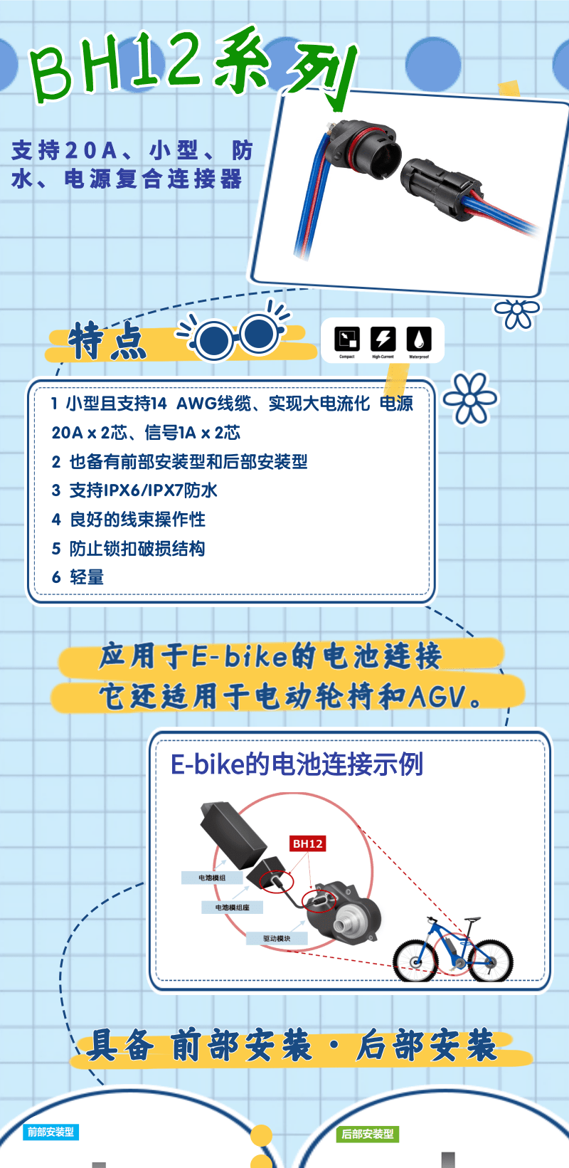 【產(chǎn)品推薦】支持20A、小型、防水、電源復(fù)合連接器-BH12系列