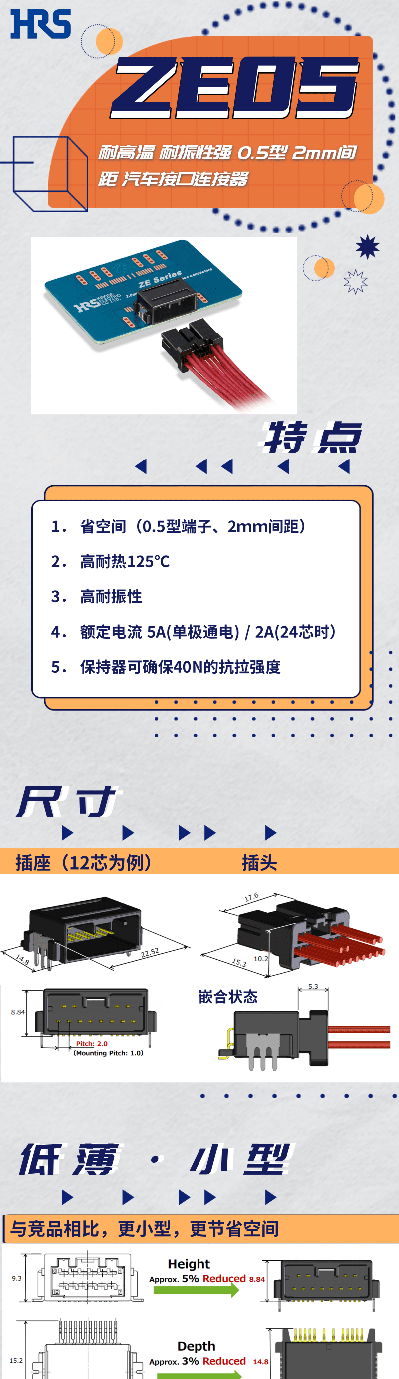 【產(chǎn)品推薦】耐高溫，耐振性強(qiáng)汽車接口連接器-ZE05系列