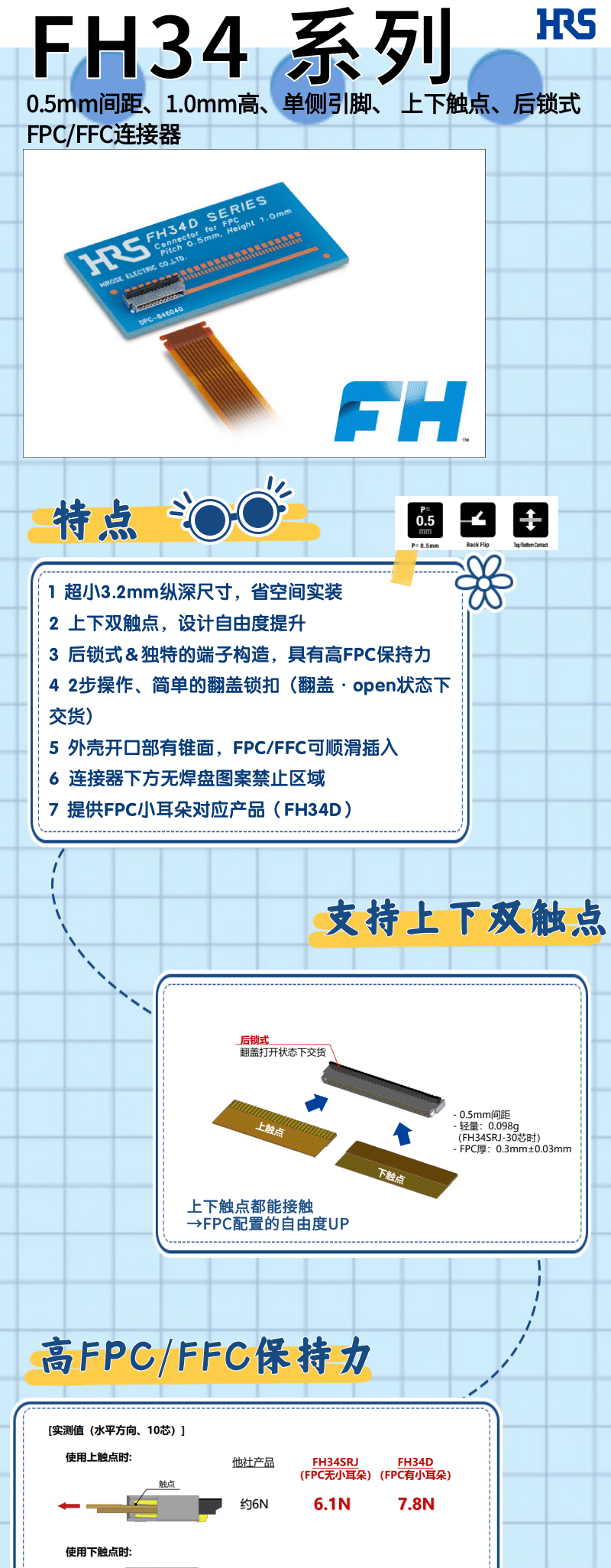 【產品推薦】單側引腳、上下觸點、后鎖式FPC/FFC連接器-FH34系列