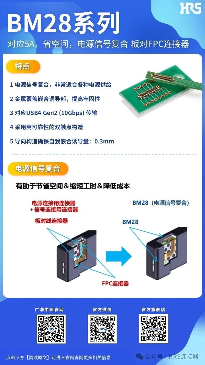 【產(chǎn)品推薦】電源信號復(fù)合、板對FPC連接器BM28系列