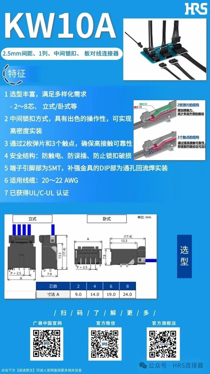 【產(chǎn)品推薦】2.5mm間距、1列、中間鎖扣、板對線連接器KW10A系列