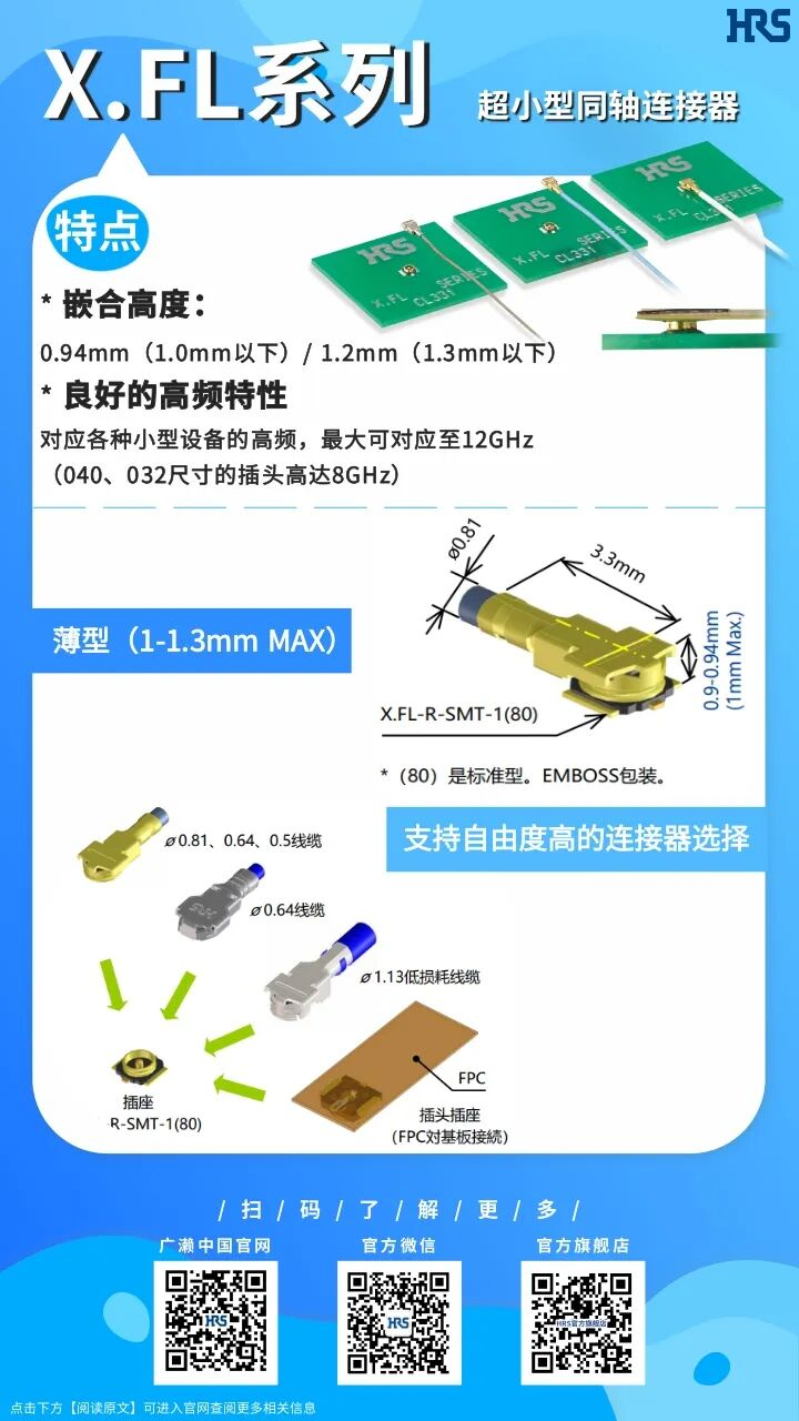 【產(chǎn)品推薦】超小型同軸連接器X.FL系列連接器